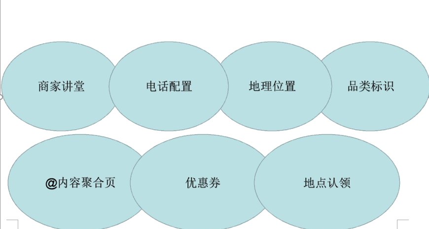 什么是快手商家号